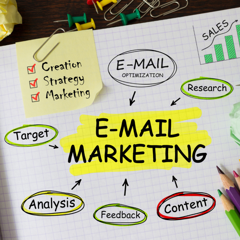 6 Good Reasons Why Email Marketing Can Work For Your Business Social