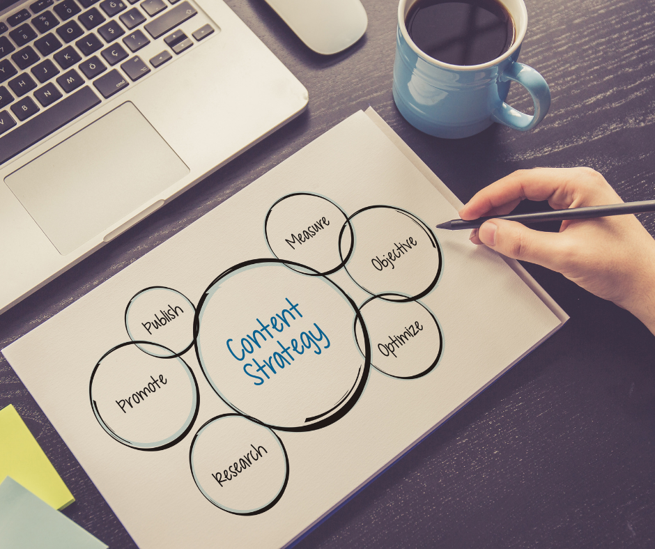 How to Tailor Your Content Marketing Strategy to Fit Your Brand