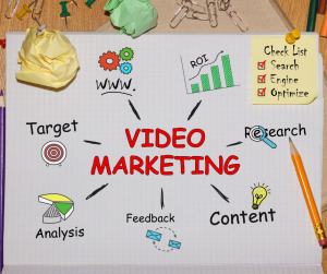 Video Marketing