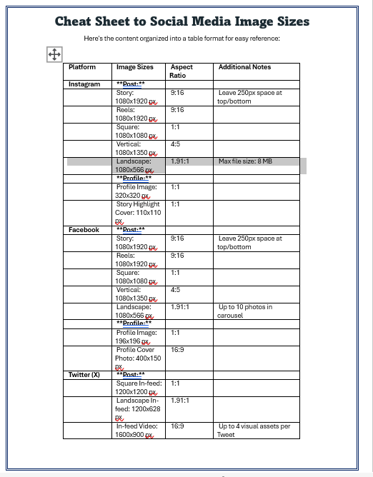 How to Master Social Media Visuals: Your Ultimate Image Size Cheat Sheet